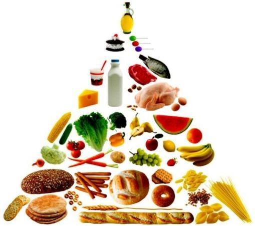 Dieta alimentara cruda si bolile articulare. Cele mai bune alimente pentru articulații