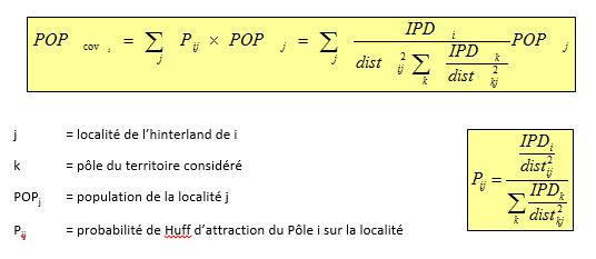 Figure 14: Hiérarchisation des Pôles de développement, schéma de principe La population de couverture est calculée selon la formule suivante : Figure 15: Formule de calcul de la population de