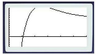 4. On appelle F une primitive de la fonction f sur l intervalle ]0; 6]. L expression de F peut-être : 1 a. F(x) = x 2 + 2x + 1 b. F(x) = 2 + 2 1 x 1 c. F(x) = x 2 + 2x + lnx d.