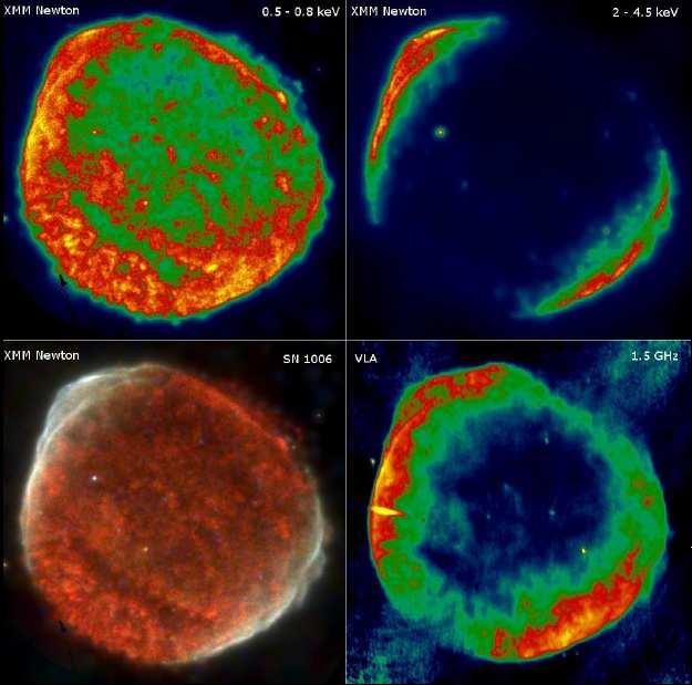 Résultatsmajeurs Phénomènes d accrétion/éjection Découvertede plasmas hyper-chauds(>10 6 K) Supernovae:
