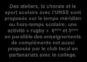 méridien ou hors-temps scolaire; une activité «rugby» 6 ème et 5 ème en parallèle des enseignements de compléments est aussi proposée par le club local en