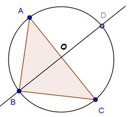 PARTIE B : Dans cette partie on utilisera la figure et les données suivantes : Données : Les points A,B, C et D appartiennent tous à un même cercle de centre O avec O milieu de [AC] et de [BD].