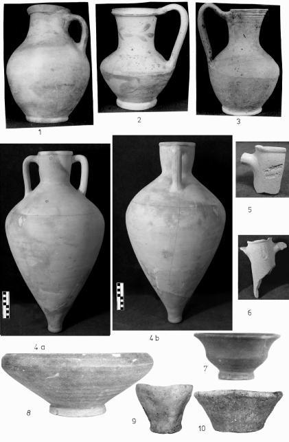 datând ceramica grecească alegerea unui bun nume de utilizator bun dating