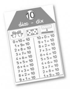 tables de multiplication de 0 à 5. tables de multiplication de 6 à 10.