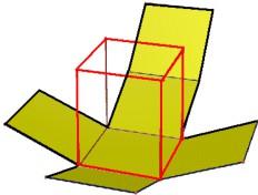 identifier des égalités de repérer un angle droit avec un gabarit ou une équerre. longueurs. Tracer les points, les segments et les angles droits tracer des points alignés. tracer une droite.