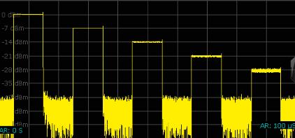 La performance d un récepteur radar repose donc largement sur la fréquence d impulsion maximale à laquelle les émetteurs individuels restent identifiables dans la multitude des impulsions.