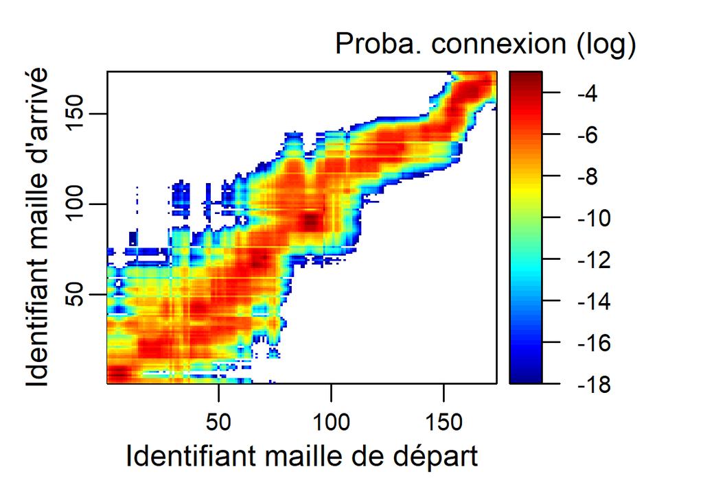Connectivité spatiale entre populations 173 patchs: habitats potentiels identifiés à partir des