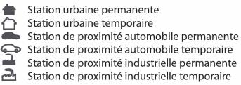 Répartition géographique des émissions des PM 10 dans la Drôme et en Ardèche (Cadastre ATMO Drôme-Ardèche 2006 - v2008-3) Situation par rapport à la valeur limite (en nombre de dépassements) sur le