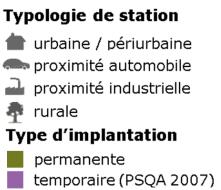 Présentation de l étude Objectif de l'étude Le Plan quinquennal de Surveillance de la qualité de l Air (PSQA 2005-2010) de la région Rhône-Alpes, adopté à la fin de l année 2005, prévoyait la