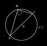 1- Montrer que pour tout m dans R, l ensemble (Γ m ) est un cercle et déterminer ses éléments. 2- Déterminer l équation cartésienne du plus petit cercle (Γ m ).