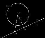 L ensemble des points M dans le plan qui vérifient ΩM > r s appelle l extérieur du cercle C (Ω,r).