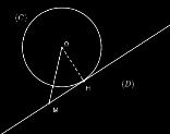 = 0 est l équation du cercle (C) de centre B(1,2) et de rayon r = 3 2 x 2 + y 2 + 2x = 0 est l équation du cercle (C ) de centre A( 1,0) et de rayon r = 2.