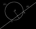 EST D UNE DROITE. 1) Propriété Soit C (Ω,r) un cercle de rayon r strictement positif et (D) une droite dans le plan.