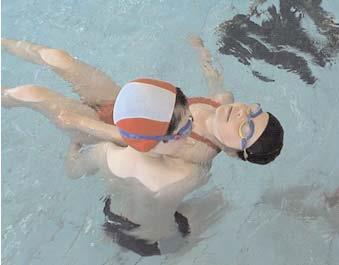 Pour s équilibrer sur l eau (la flottaison dorsale sera privilégiée) Apprendre à se laisser porter par l eau : s allonger sur le dos, sur le ventre.