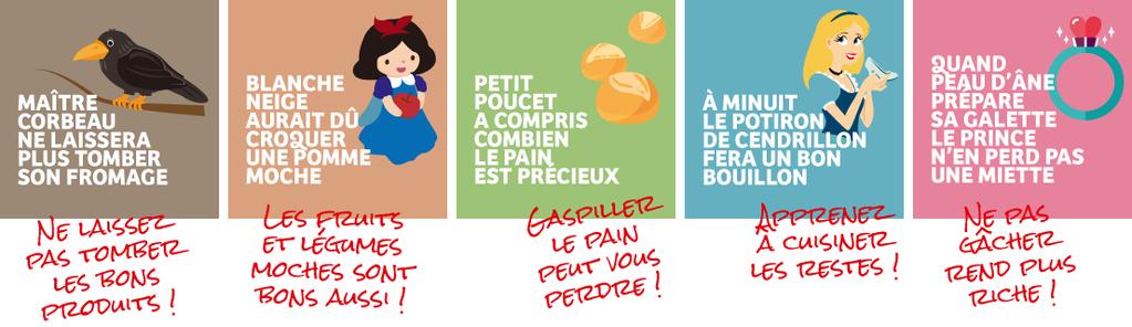 Affiches et expositions Affiches simples Campagne