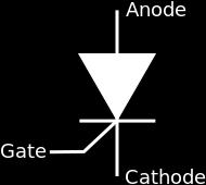 Test des Thyristors On peut vérifier qu un thyristor est fonctionnel avec un multimètre: Circuit ouvert entre Anode et Cathode, si thyristor grillé: résistance nulle(mais pas toujours!