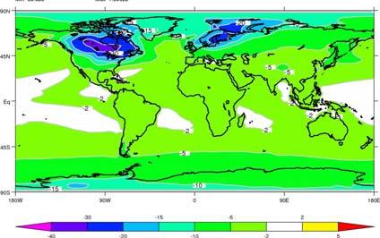 * 1810 ppbv Climat glaciaire ppbv C CH4 (ppbv) Temperature DC ( C) NH June insol (W/m²) 65 N Été (W/m²) 800 600 400-52 -56-60 -64 60 40 20 0-20 Méthane CO 2 T Antarctique Niveau des mers