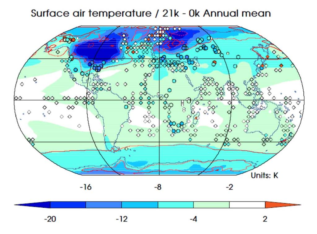 Climat glaciaire : modèles données Impact radiatif
