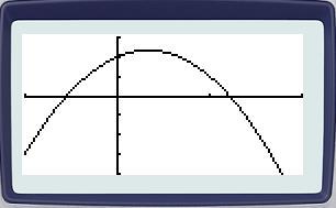b) Quelles sont les variations de f? Comme a < 0, la fonction est d abord croissante, puis décroissante. Elle admet donc un maximum égale à 7 3 pour x = 1.