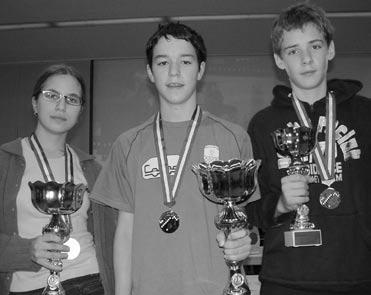 Mit Emanuel Schiendorfer (Biberist/U14) und Sebastian Muheim (Bätterkinden/U12) holten an der vom Schachklub Wasseramt organisierten und unter dem Patronat der Schweizerischen Jugendschachstiftung