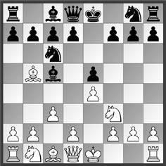 Schweizer Schachliteratur (4) ment pour empecher de rocquer, ou pour desunir ou faire doubler des pions à l Ennemy. En un mot celuy qui neglige ses avantages merite de perdre.