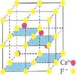 l existence d interaction électrique entre les anions (ion Cl et les cations (ion Na, conformément