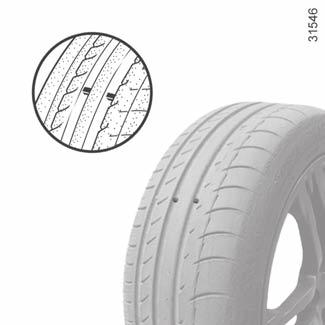 PNEUMATIQUES (1/3) Sécurité pneumatiques-roues Les pneumatiques constituent le seul contact entre le véhicule et la route, il est donc essentiel de les tenir en bon état.