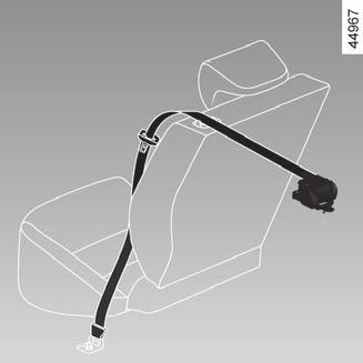 Dispositifs complémentaires aux ceintures arrière Suivant véhicule, ils peuvent être constitués de : prétensionneurs d enrouleur des ceintures de sécurité latérales ; limiteurs d effort de thorax.