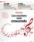 crescendo Les courtiers vont top 100 00% Le classement Xx, xx, xx, xx orchestrée dossier Xx, Xx, xx L'économie en berne n'a pas empêché