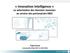 «Innovation Intelligence» La valorisation des données massives au service des partenariats R&D. Expernova Université d été GFII 11-09-2014