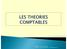 Théories comptables. Théories normatives