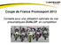 Coupe de France Promosport 2013. Conseils pour une utilisation optimale de vos pneumatiques DUNLOP en compétition