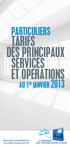 PARTICULIERS TARIFS DES PRINCIPAUX SERVICES ET OPERATIONS AU 1 ER JANVIER 2013 BANQUE & ASSURANCE. www.alpes.banquepopulaire.fr