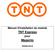 TNT Express. Magento