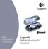 Setup Configuration Configuración. Logitech Mobile Bluetooth Headset